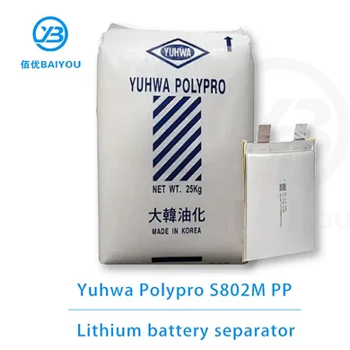 yuwha polypro S802M polypropylene